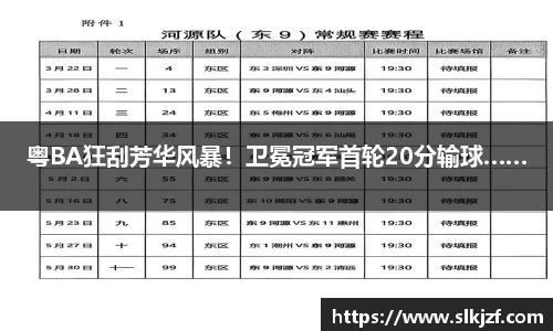 粤BA狂刮芳华风暴！卫冕冠军首轮20分输球……